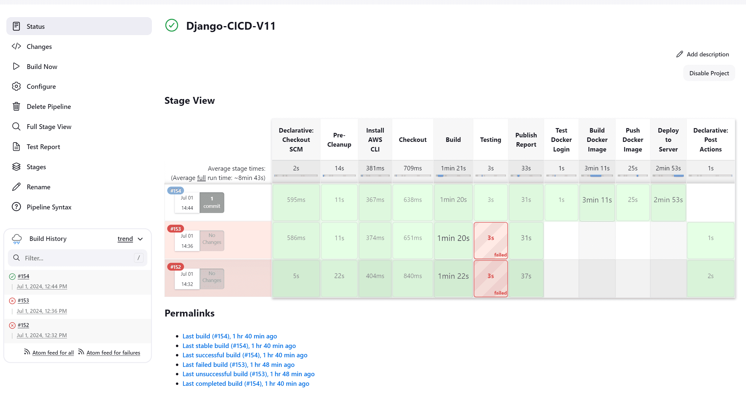 Complete DevOps Project